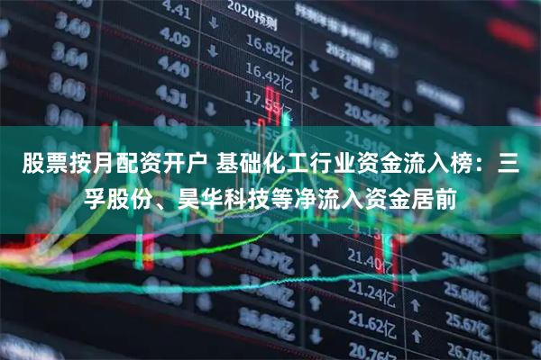 股票按月配资开户 基础化工行业资金流入榜：三孚股份、昊华科技等净流入资金居前